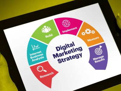 Digital-Marketing-Campaign-5